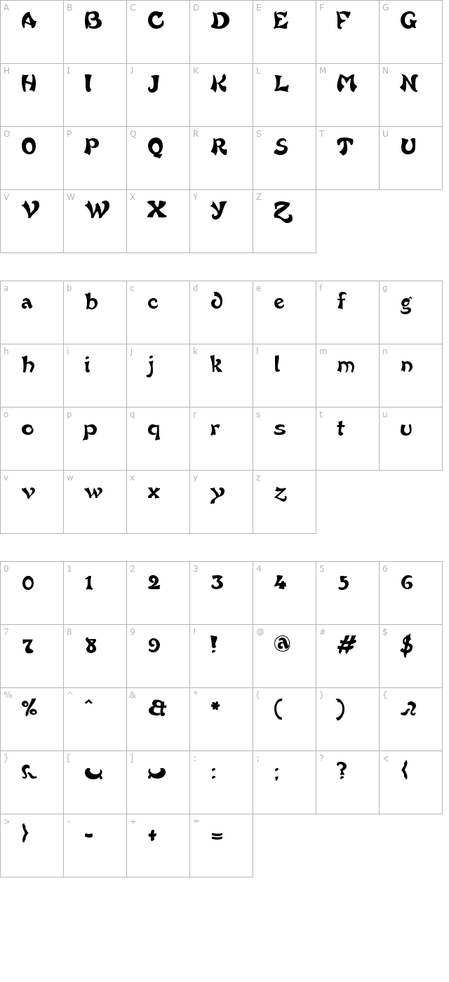 french-grotesque character map