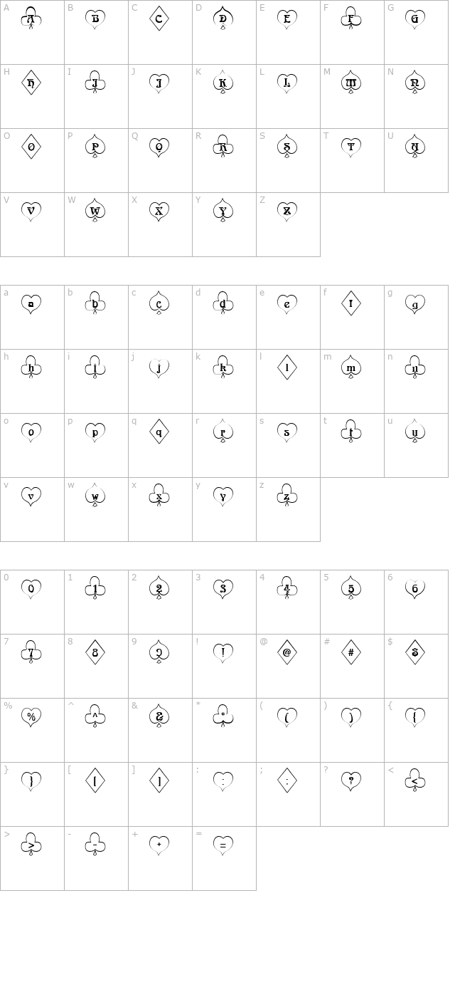 FrenchDeckWhite Becker character map