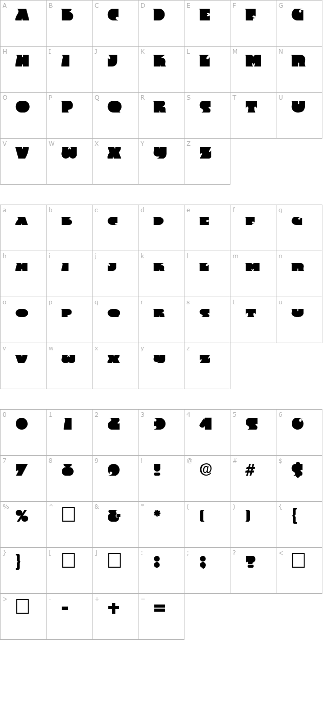 Frency character map