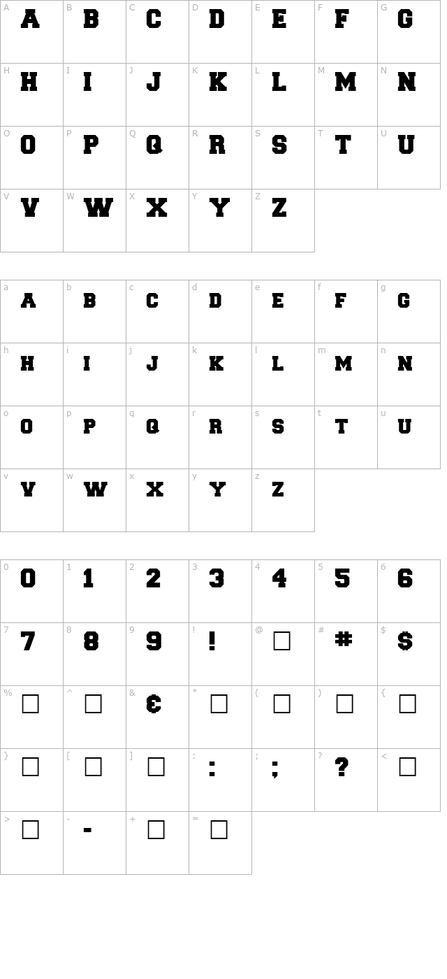 Freshman character map