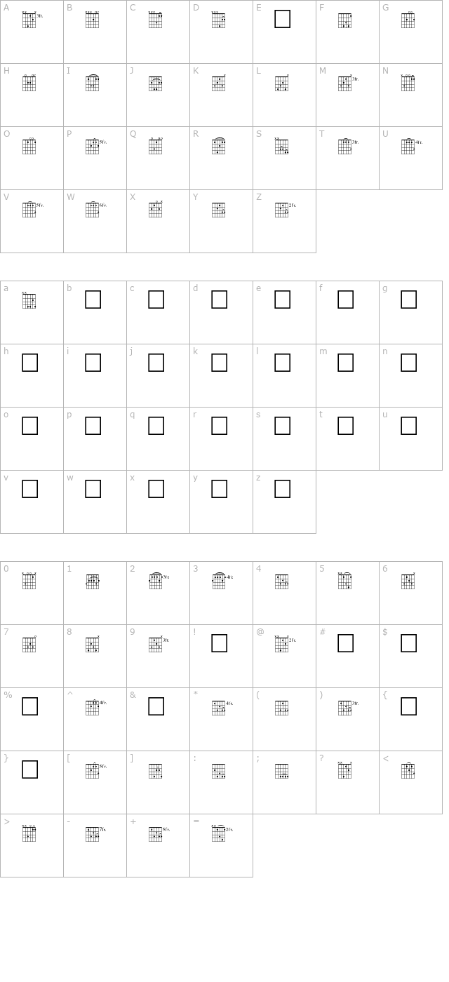 fretsc-regular character map