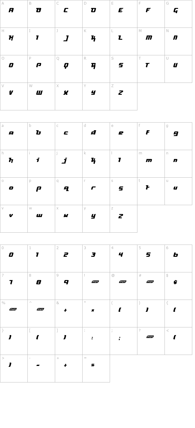 Freya character map