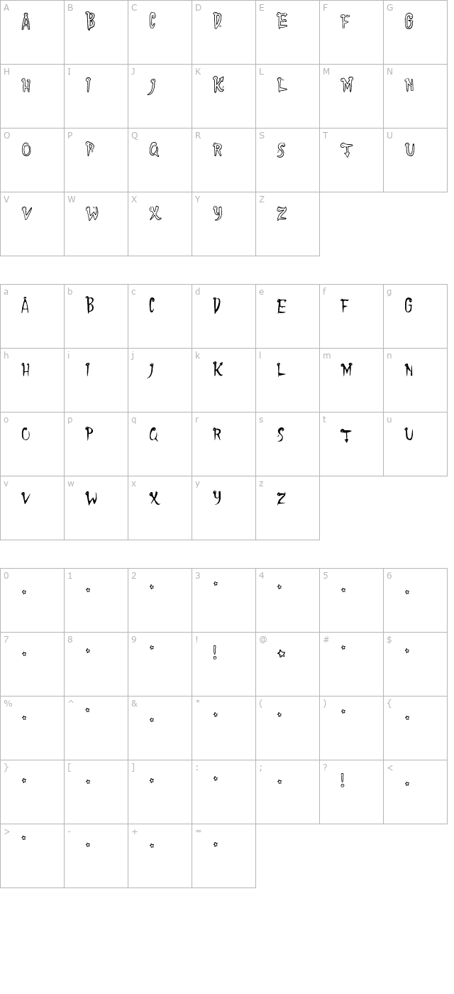 fridley character map