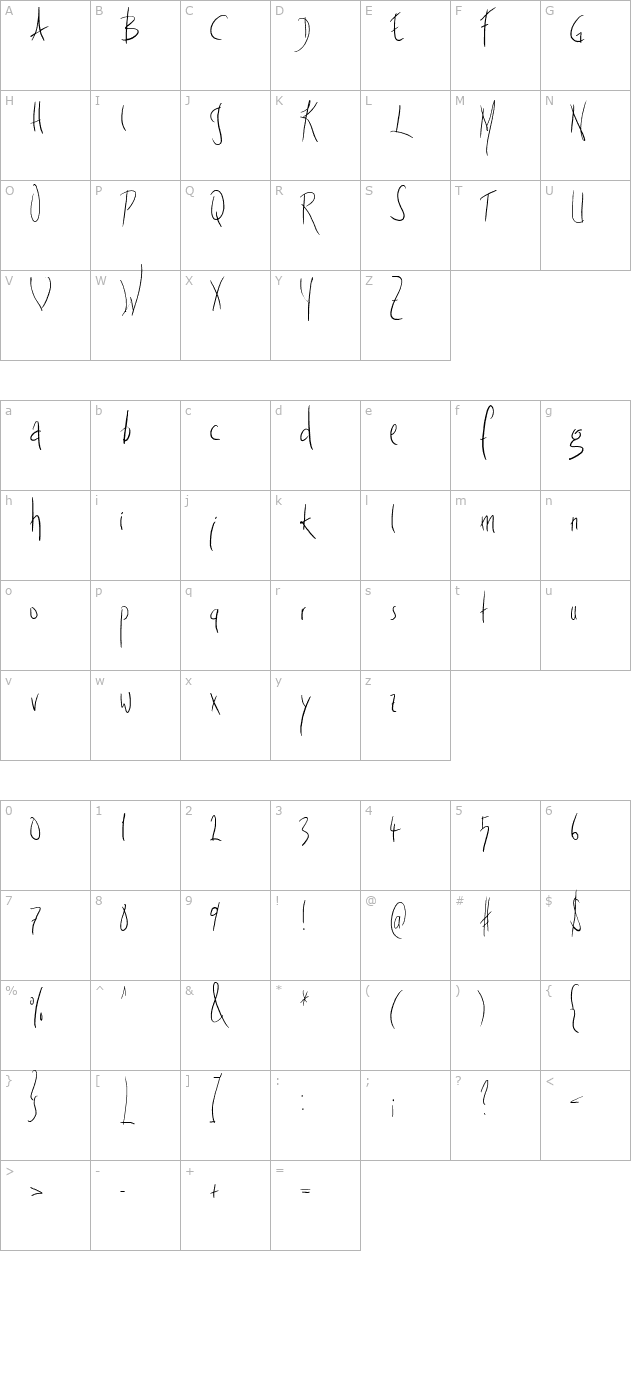 fright-night character map