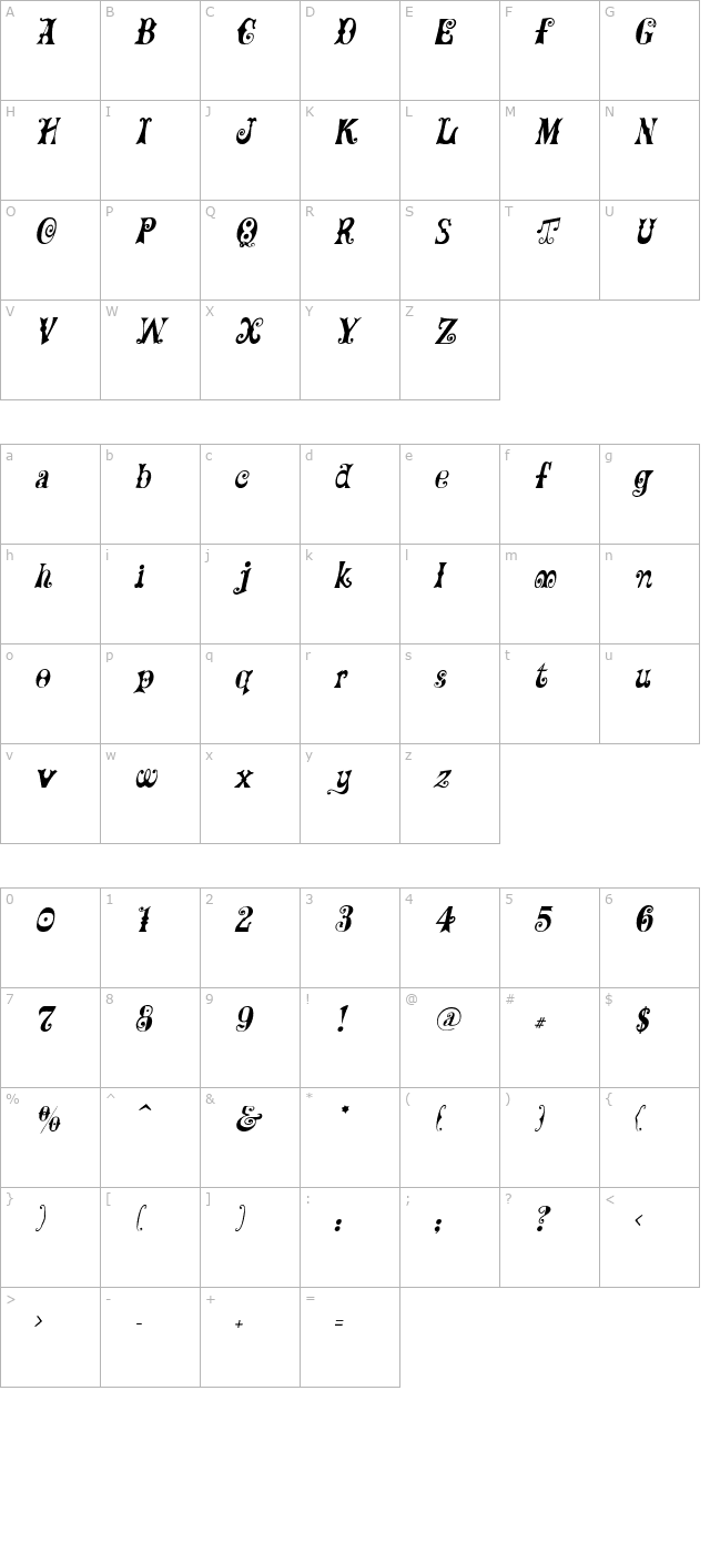 Frilly Italic character map