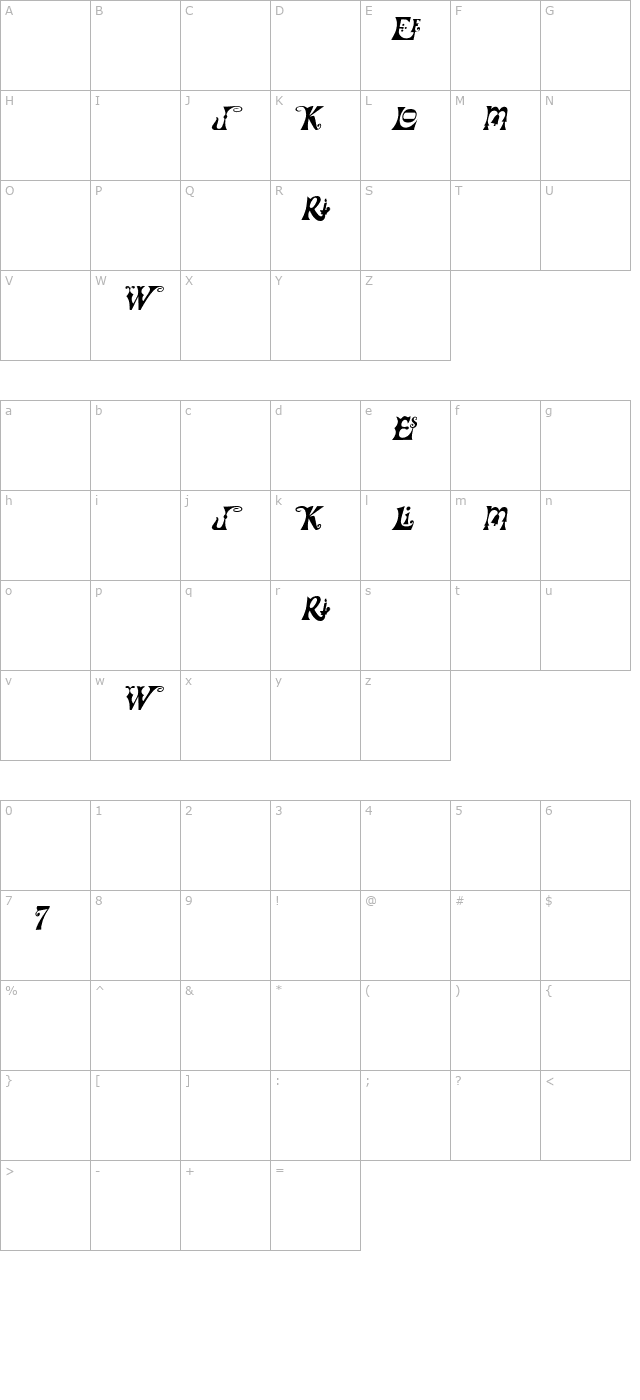 FrillyExtras Italic character map
