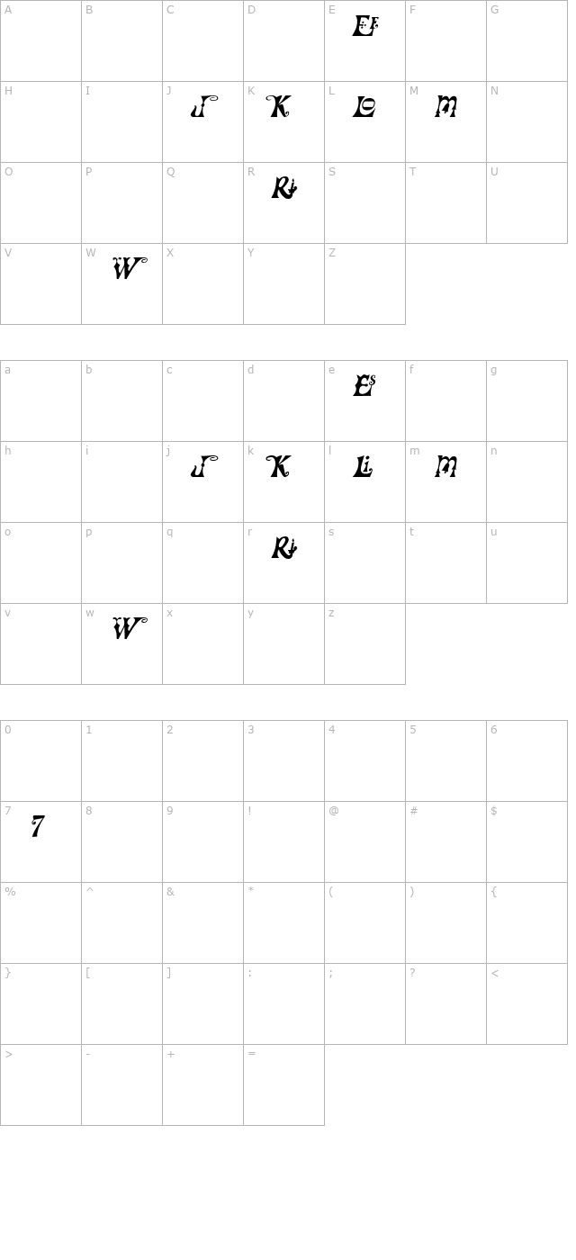 frillyextras-italic character map