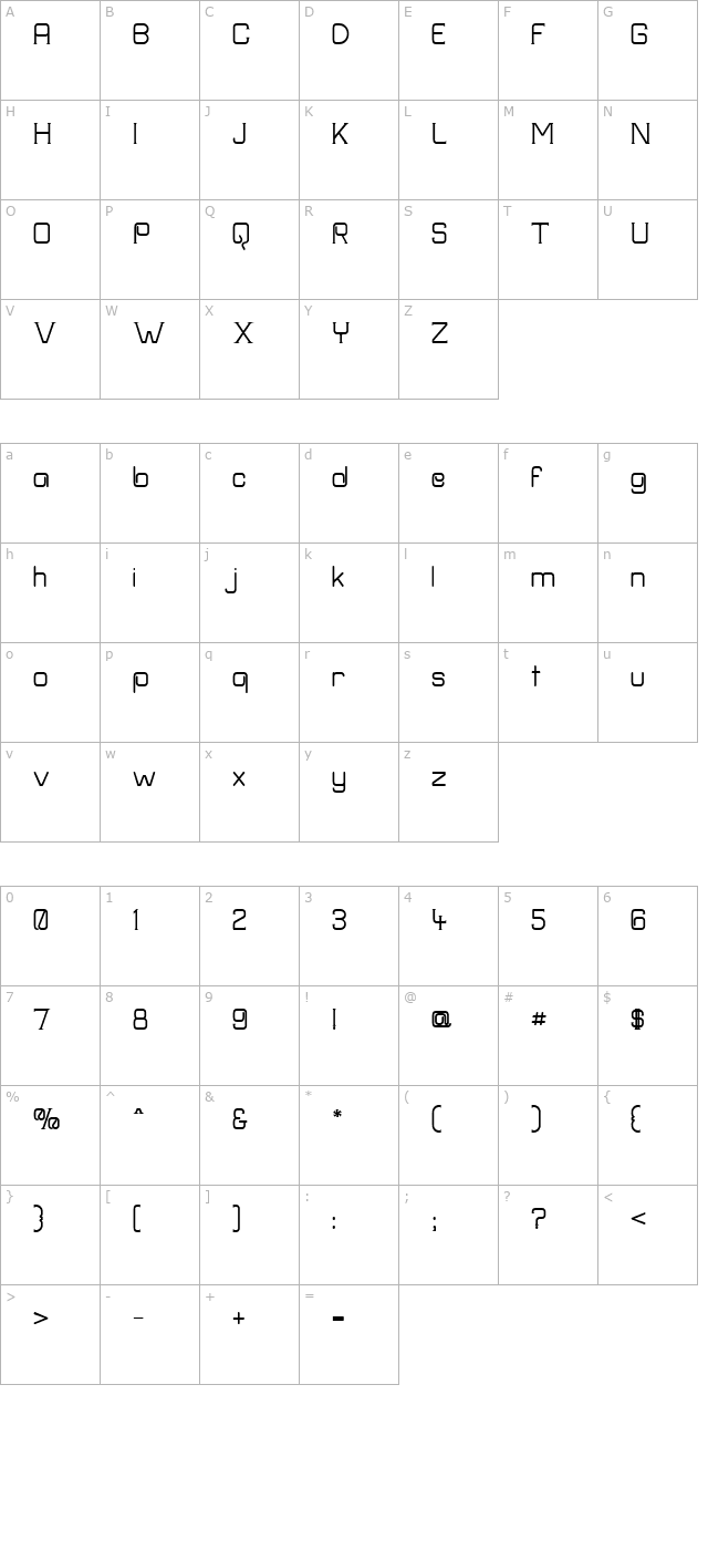 frission character map