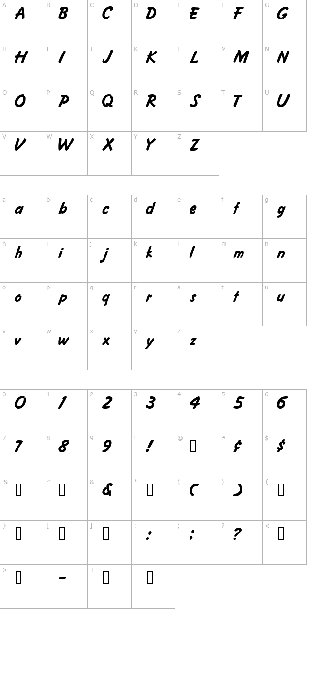 Fritzer character map