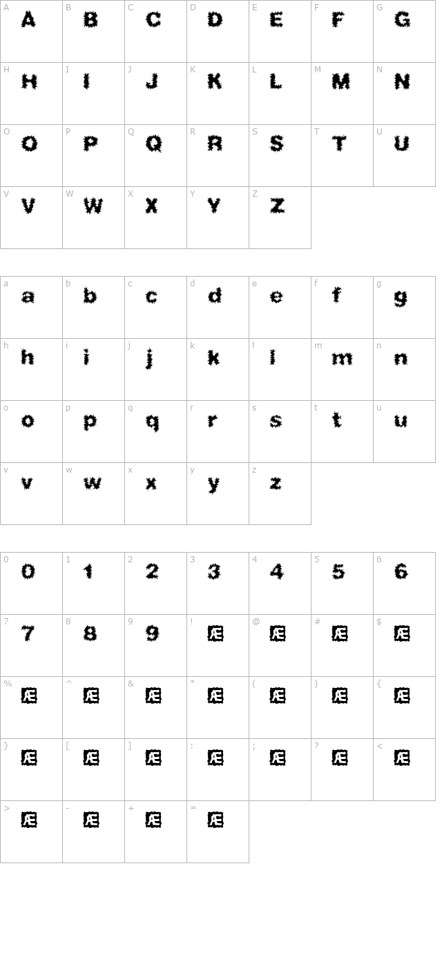 frizzed-brk- character map