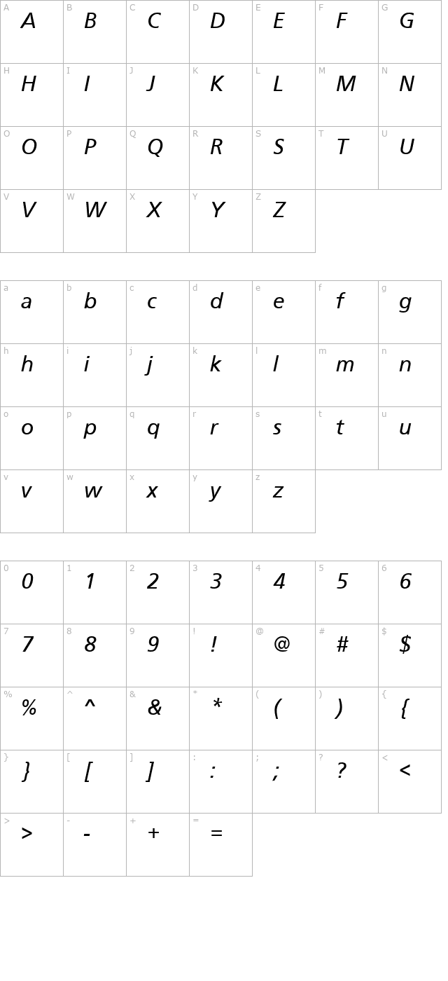 FrontPage Italic character map