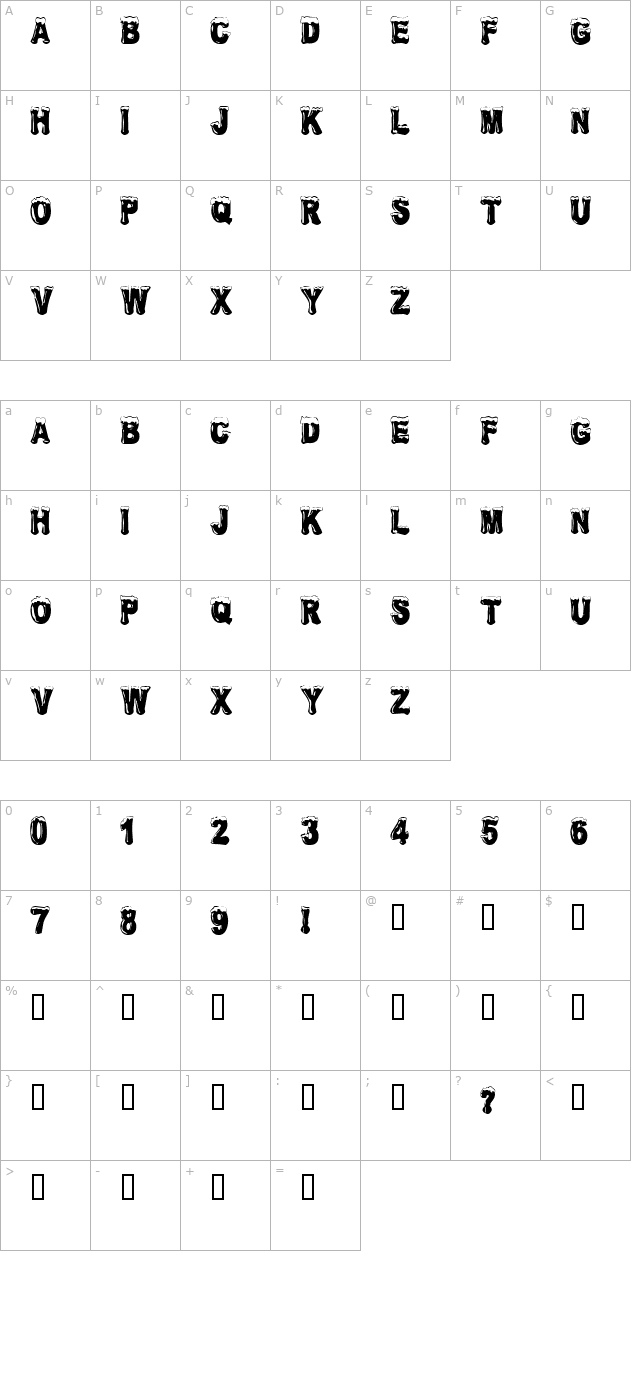 frostbitten-wanker character map