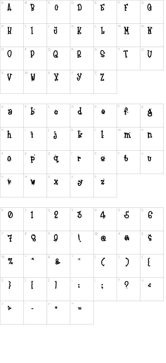 Frosty character map