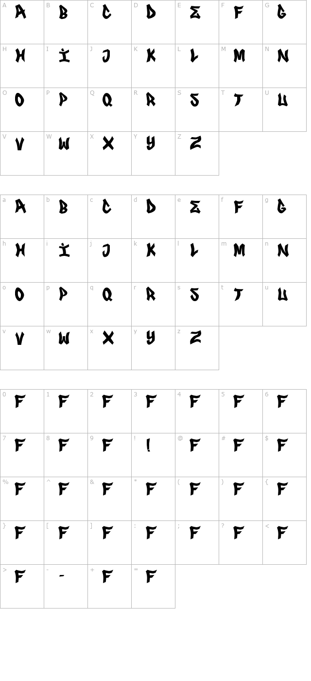 FRS Genuino character map