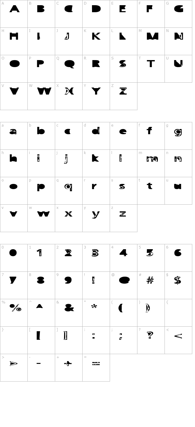 FruitbasketUpset character map