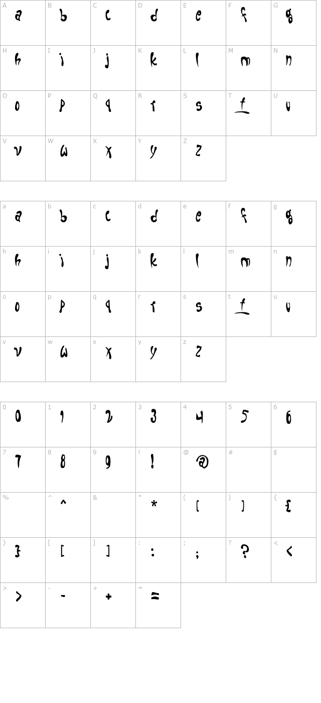 fruitopia character map