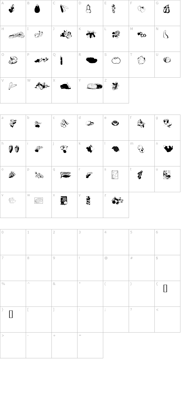 fruitsnvegies character map