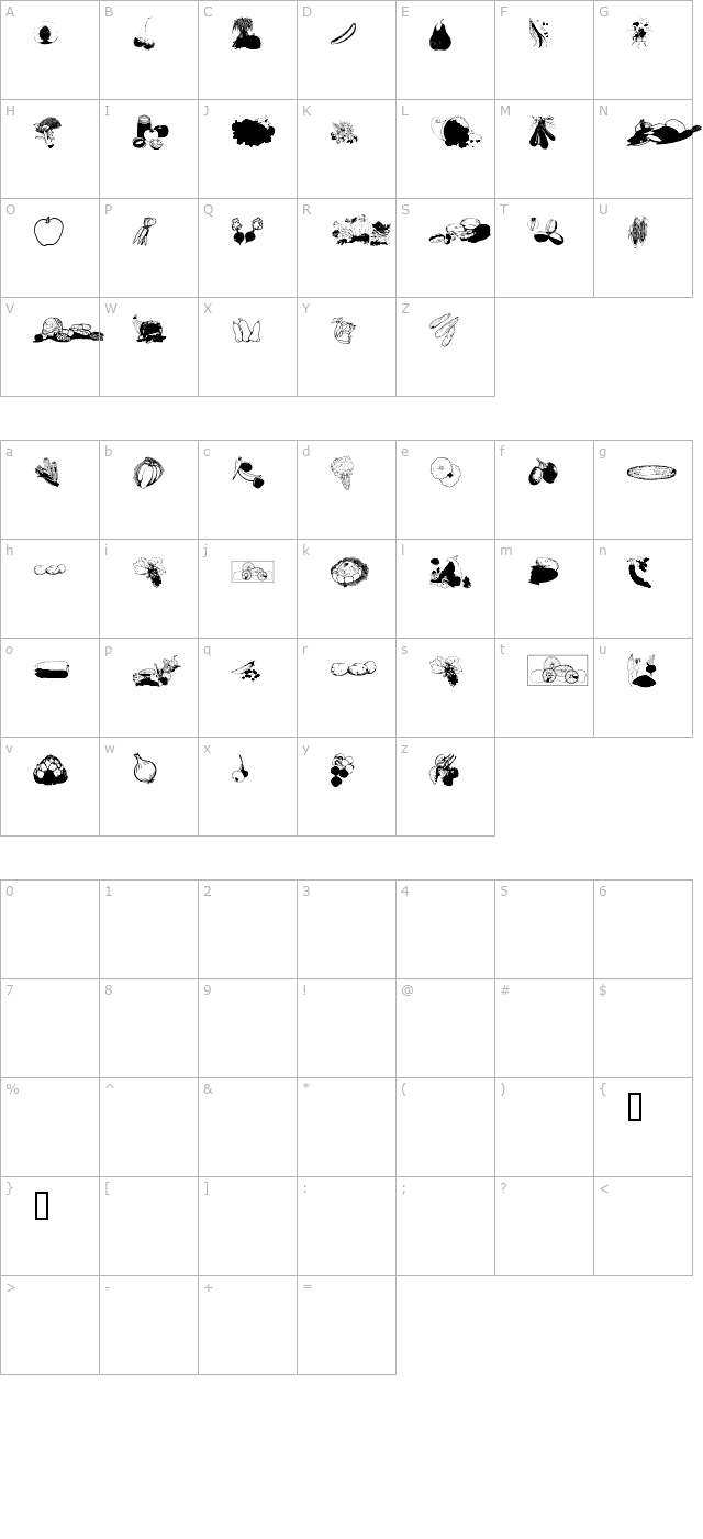 FruitsNVegies2 character map