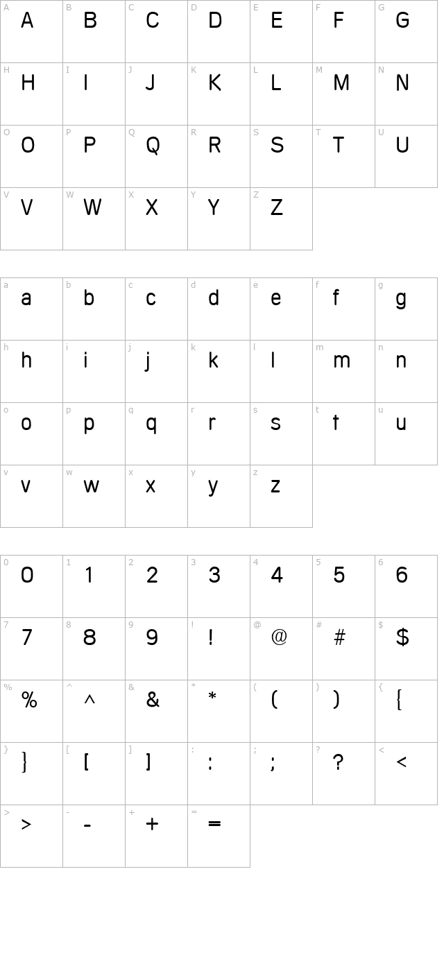 ft character map