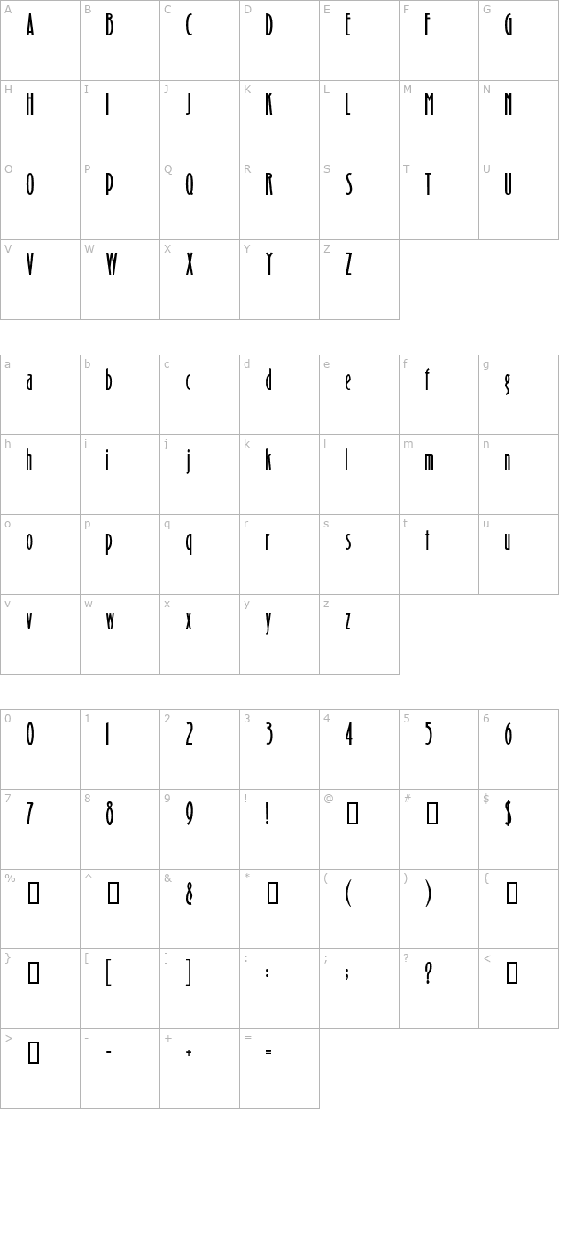 ft16 Gothic character map