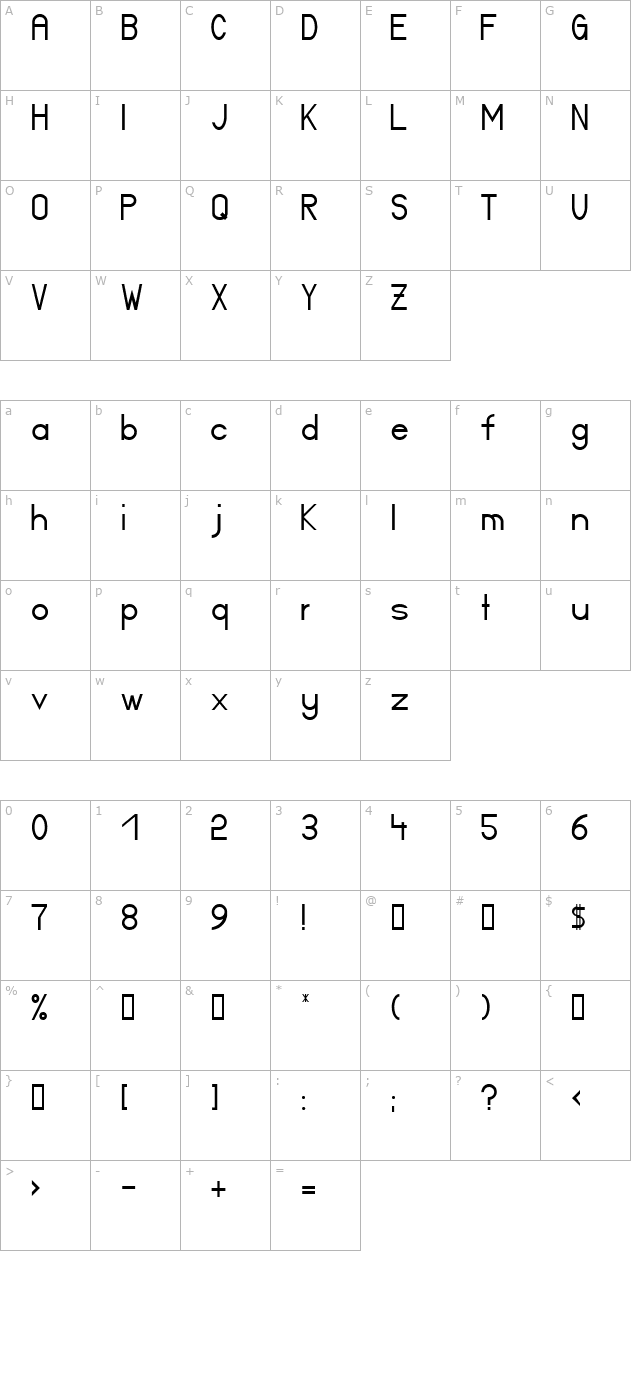 ft17n character map