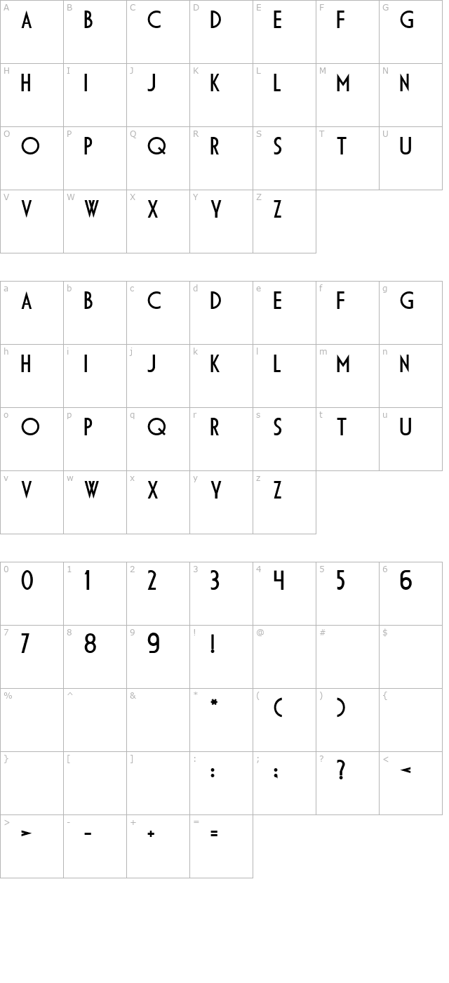 ft22 Normal character map