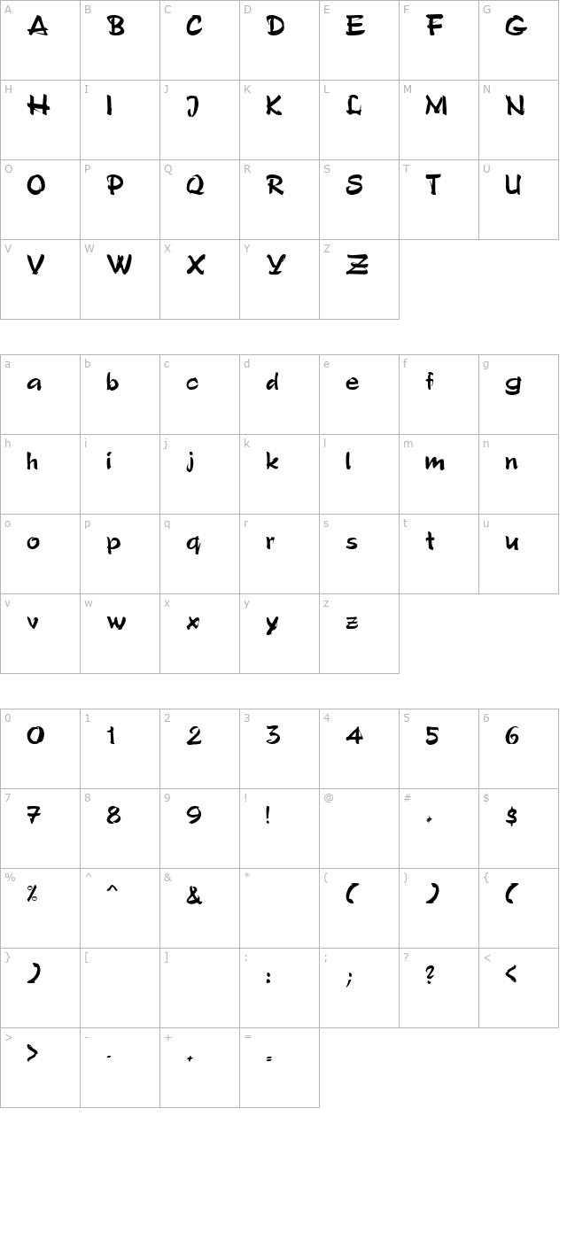 ft34 Bold character map