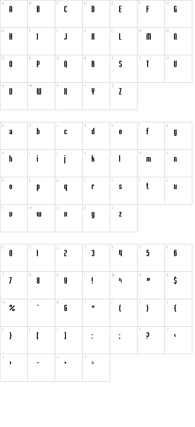 ft36 character map