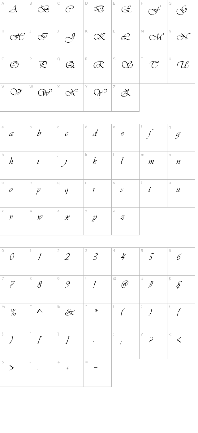 ft38 character map