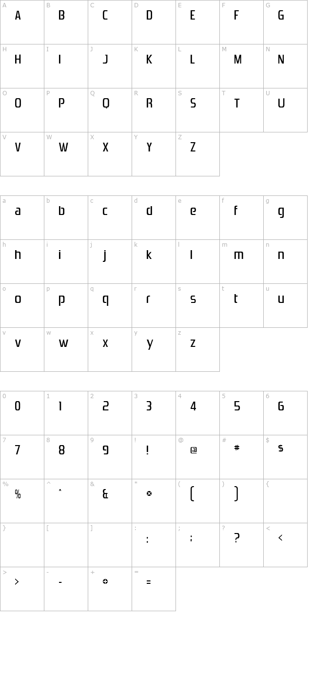 ft39 Normal character map