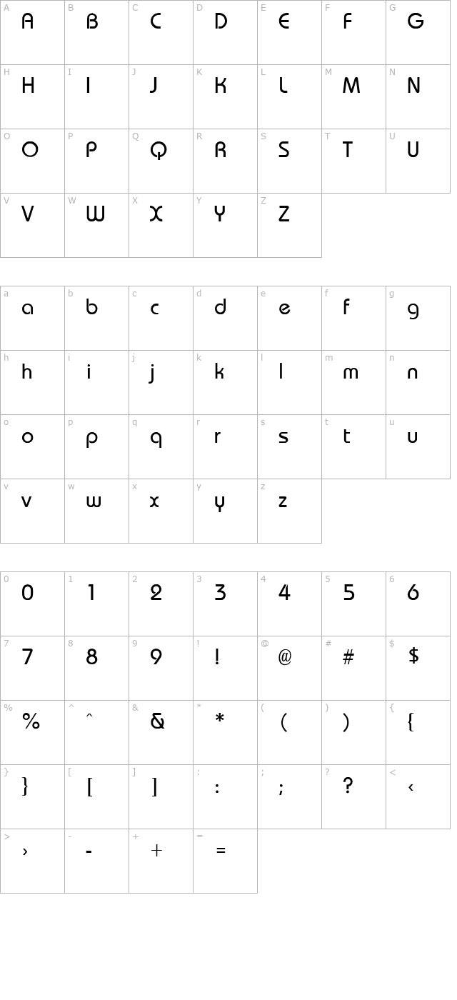 ft4 character map