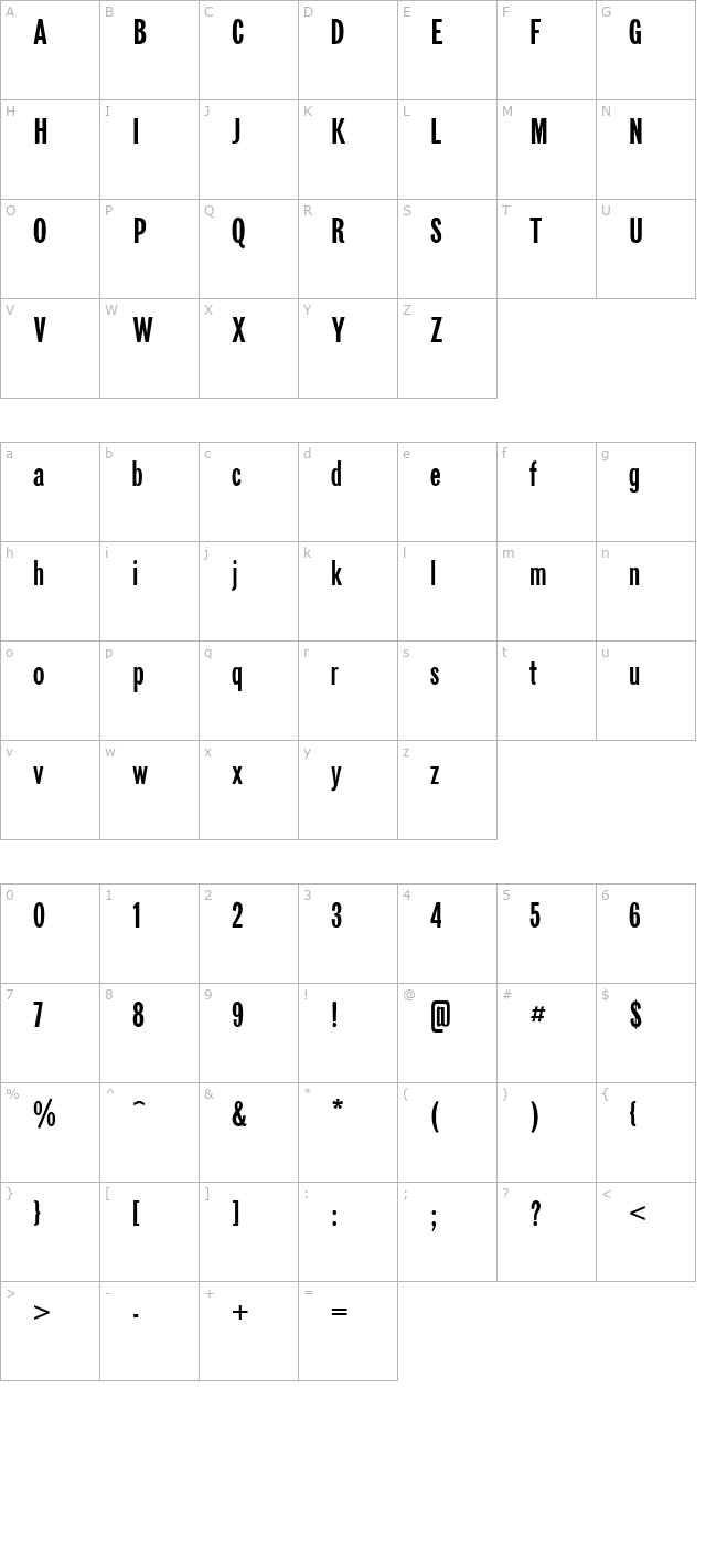 ft50 Plain character map