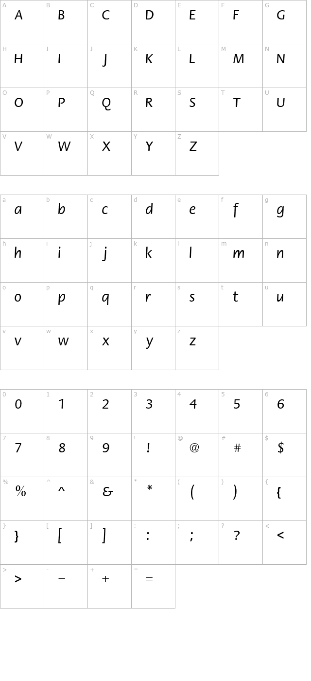 ft55 character map