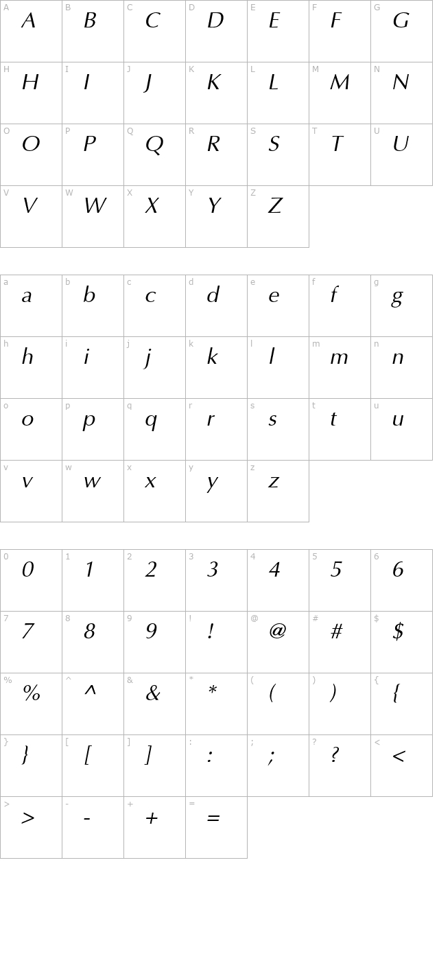 ft5i Italic character map