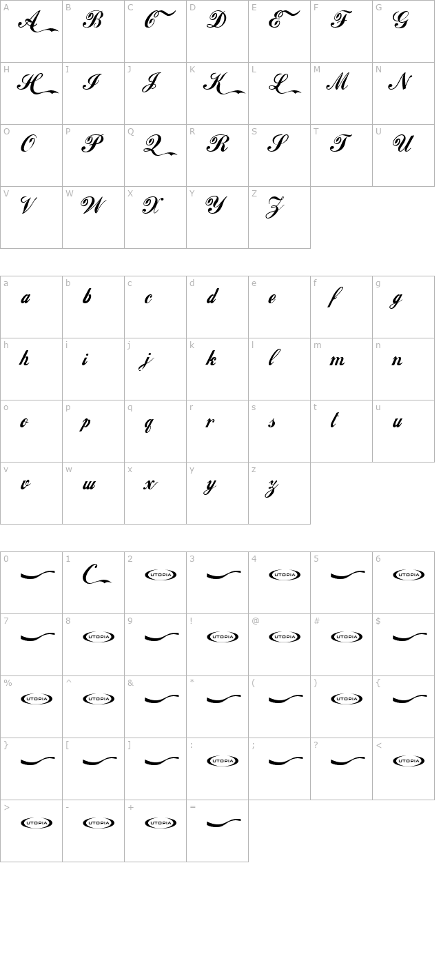 ft64 character map