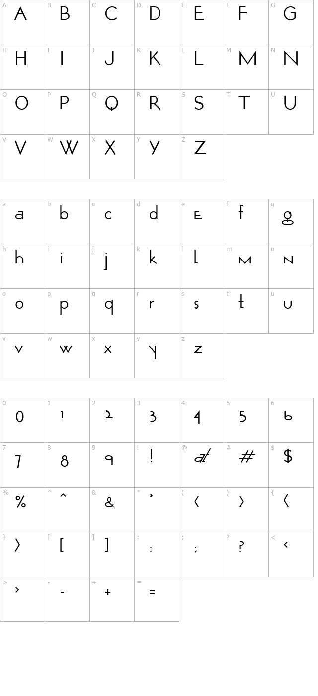 ft7-normal character map