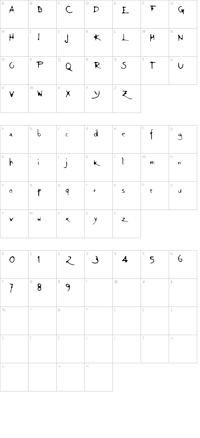 ft75 character map