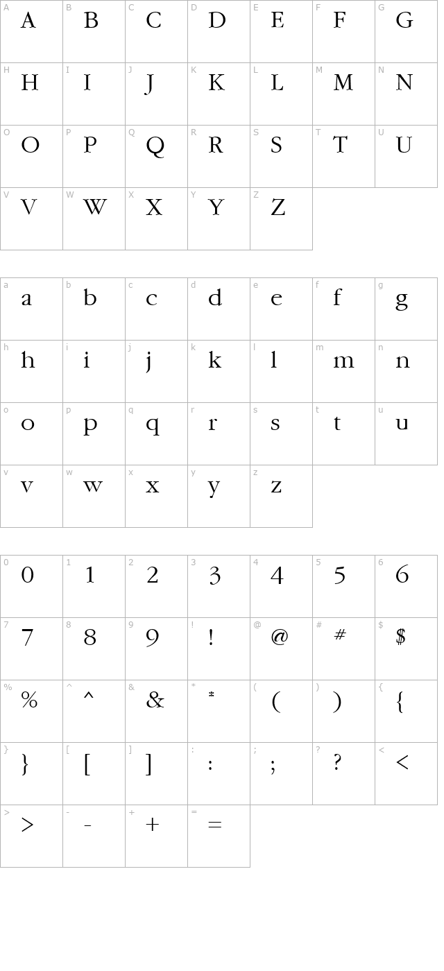 ft76 character map