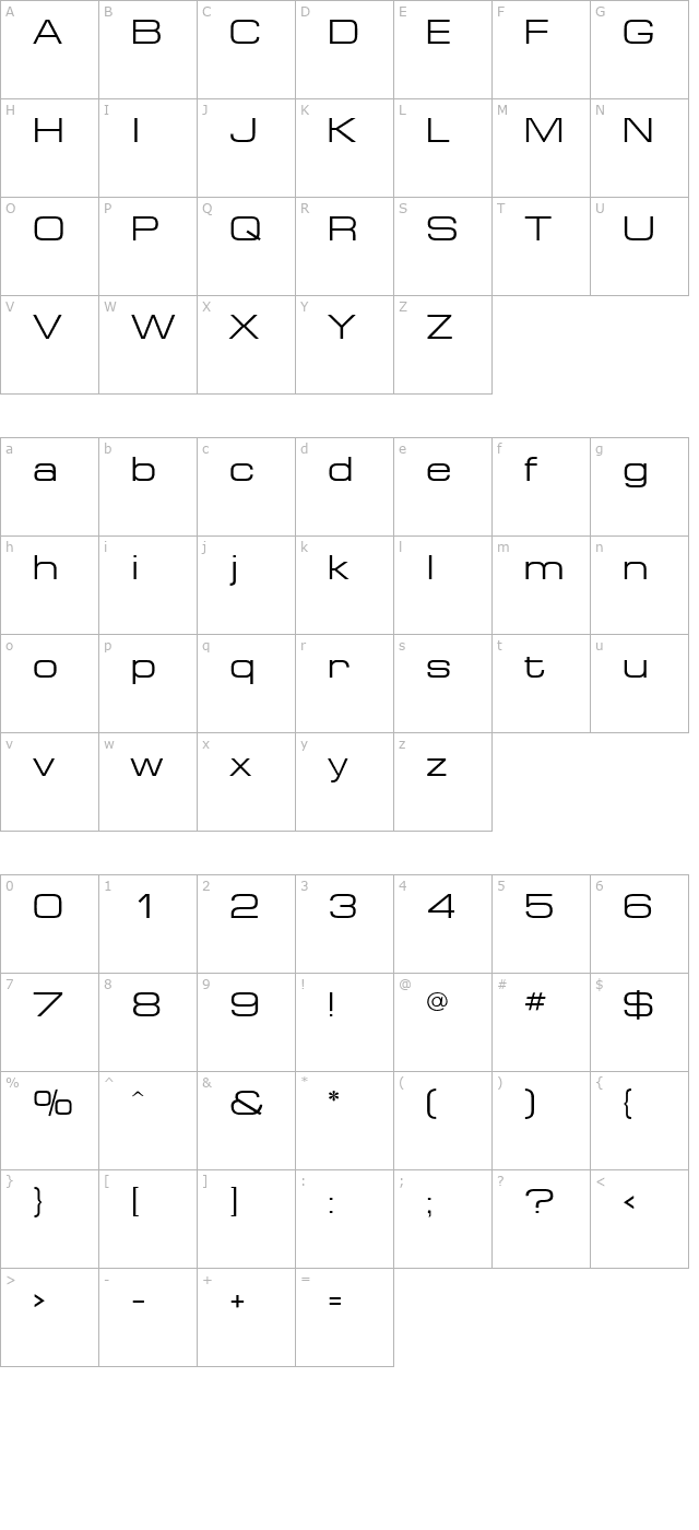 ft81 Normal character map