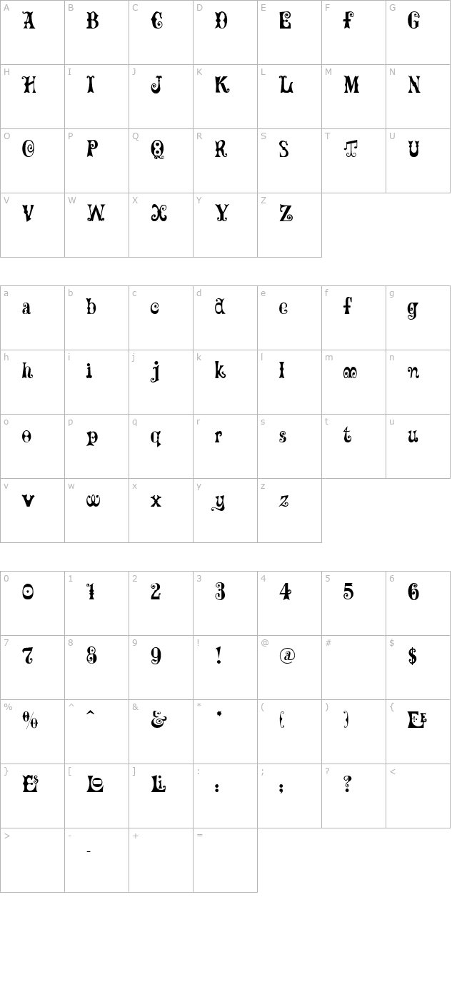 ft82 character map