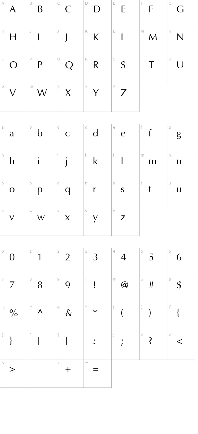 ft87 character map