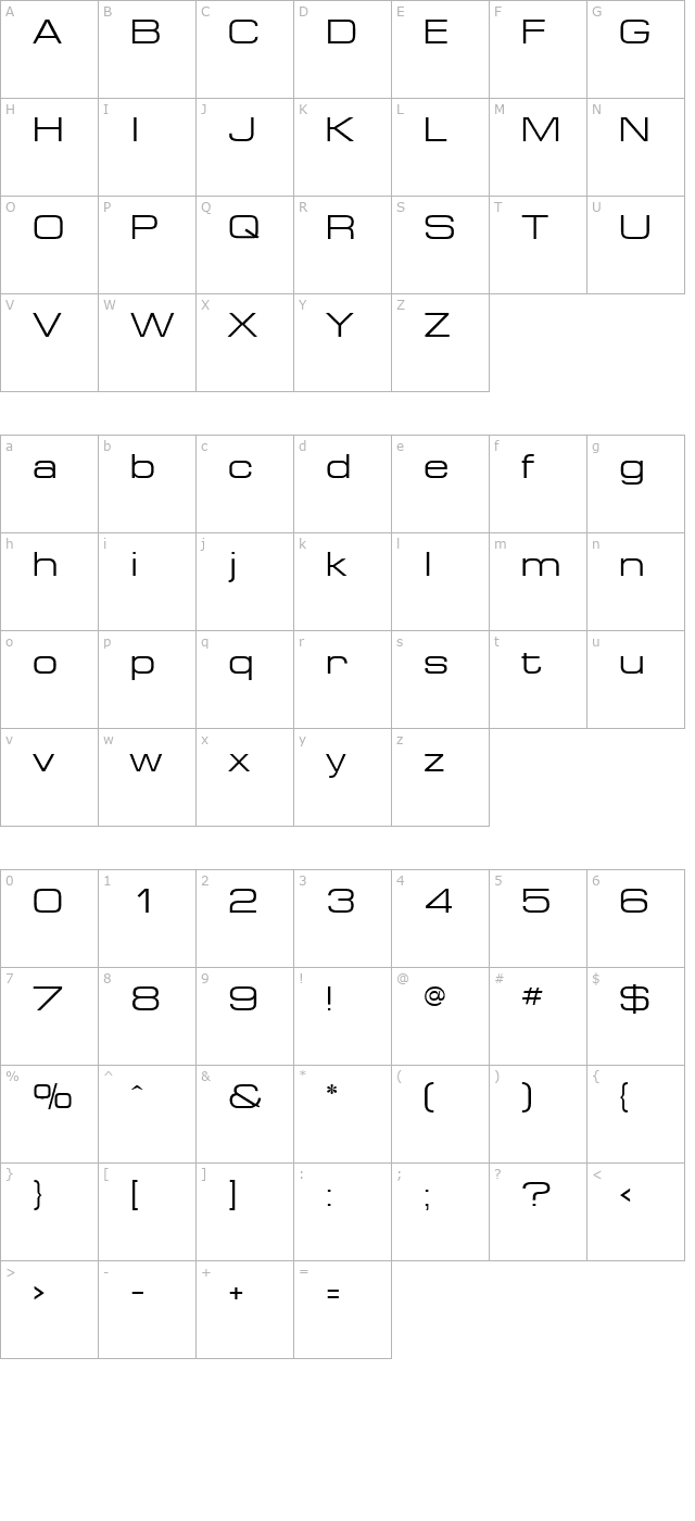 ft91 Normal character map