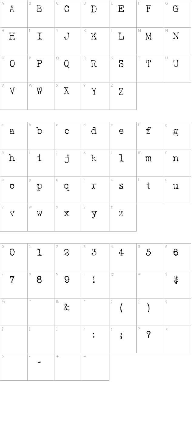 Fucked Olympia J character map