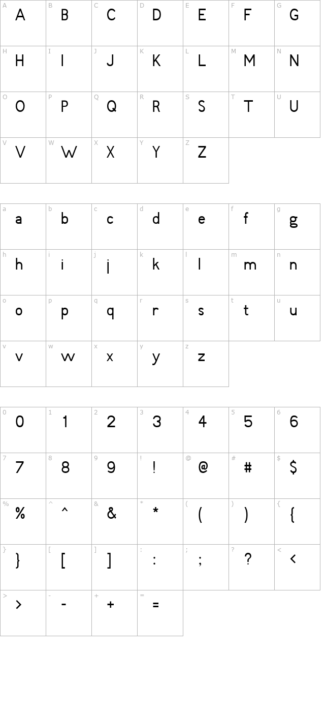 Fudd character map