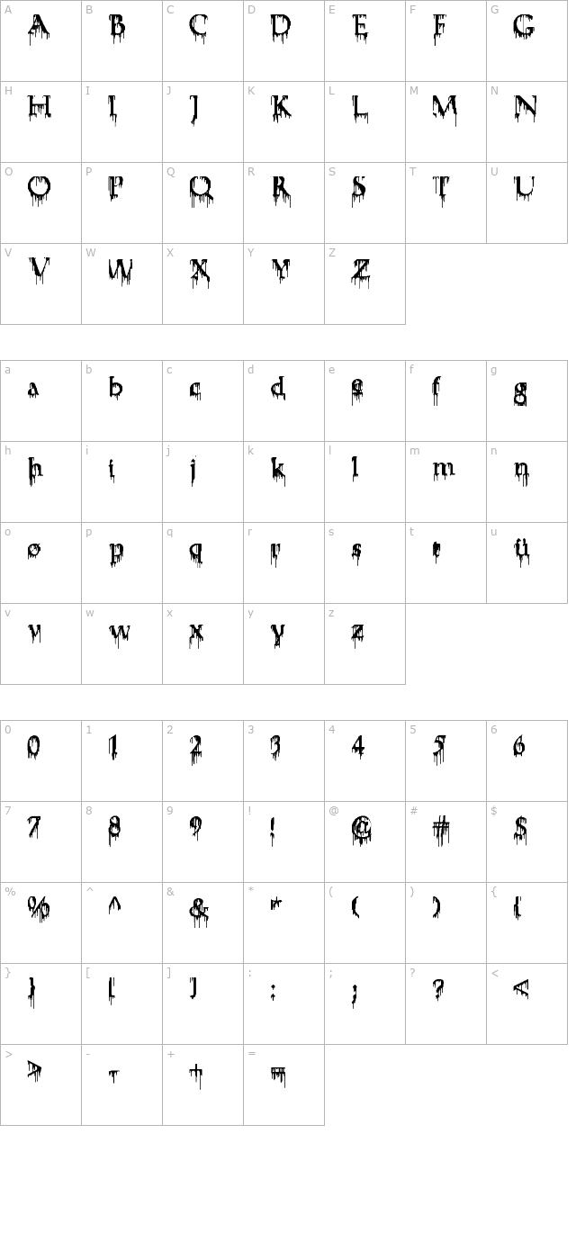 fuehrer character map