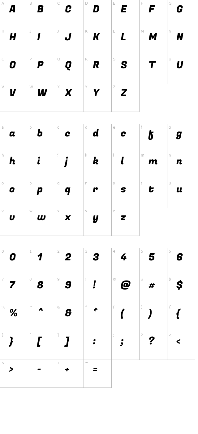 fugaz-one character map