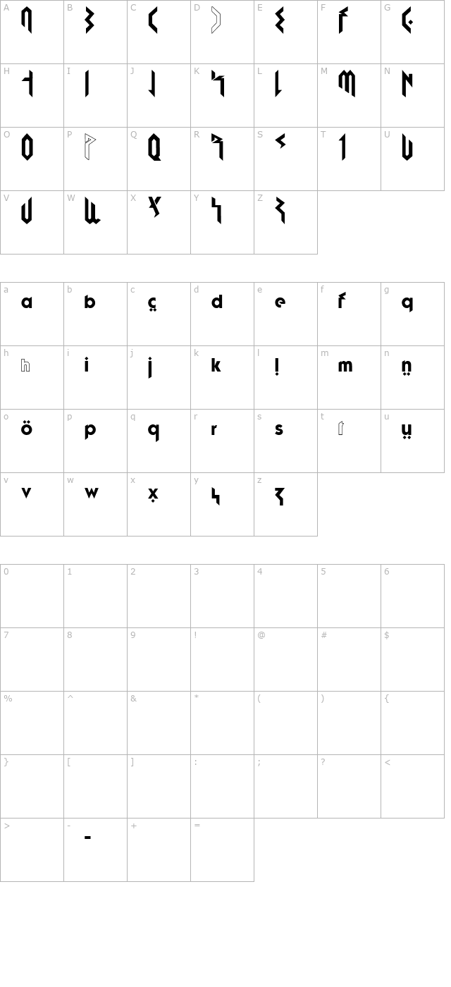 fujita-ray-demo- character map