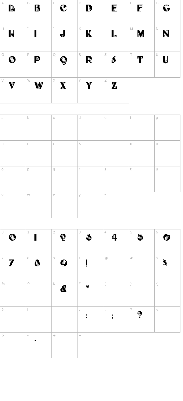 FullTiltBoogie character map