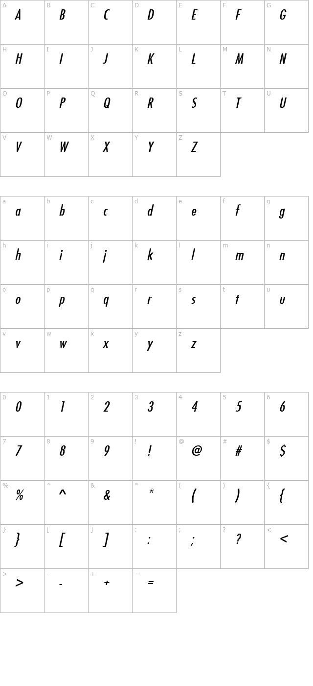 functioncond-italic character map