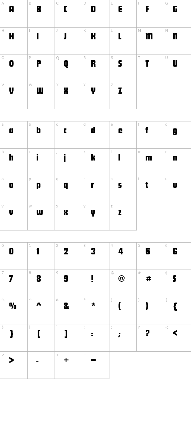 FunctionDisplay Regular character map